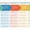 Chevron Process Flow Diagram For Powerpoint in Powerpoint Chevron Template