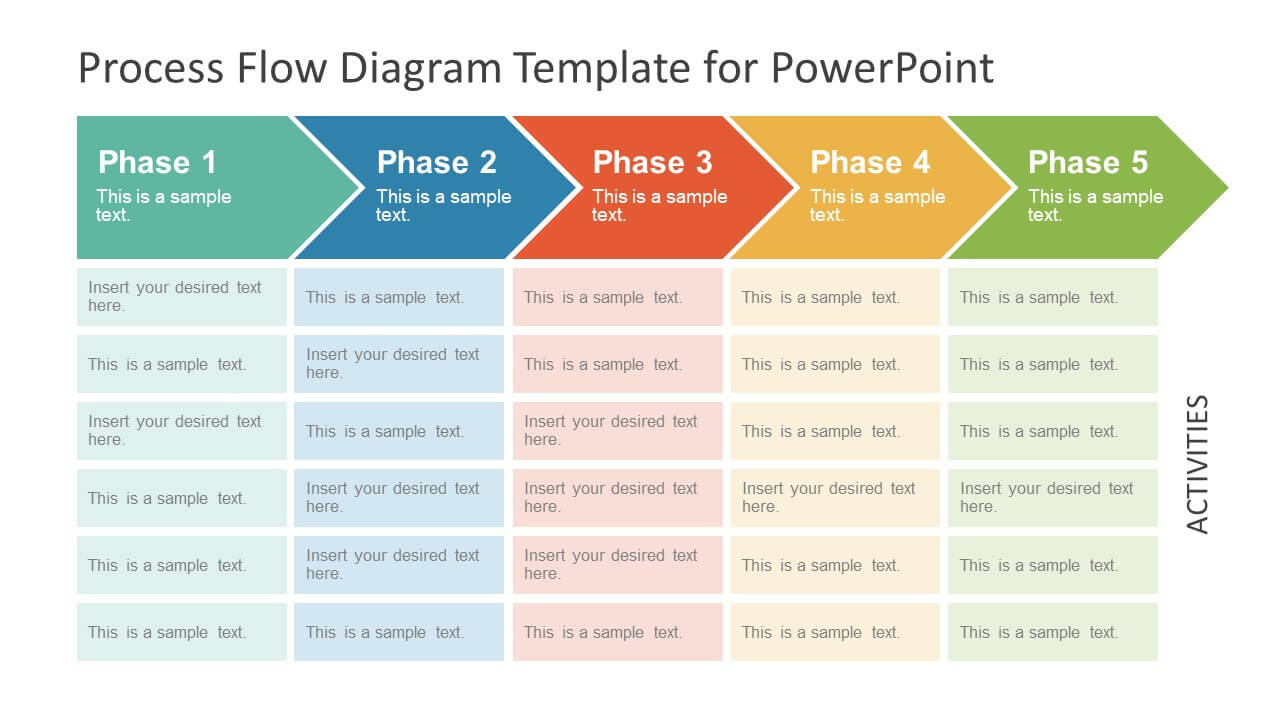 Chevron Process Flow Diagram For Powerpoint In Powerpoint Chevron Template