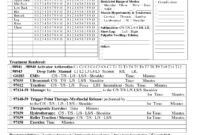Chiropractic+Soap+Note+Template | Soap Note, Notes Template in Chiropractic Travel Card Template