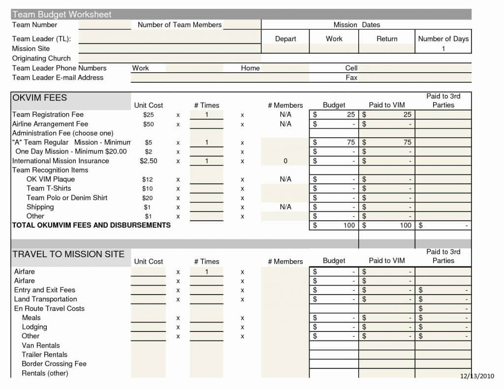 Church Budget Spreadsheet Sample Template Inspirational For Excel Financial Report Templates