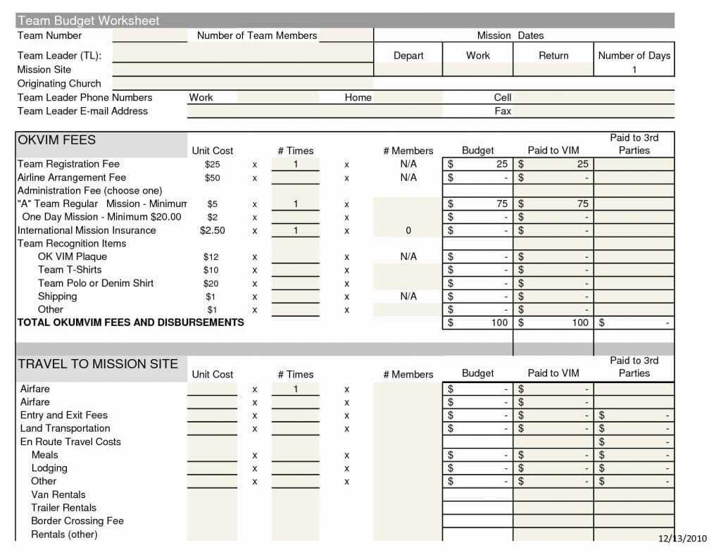 Church Budget Spreadsheet Sample Template Inspirational For Excel Financial Report Templates