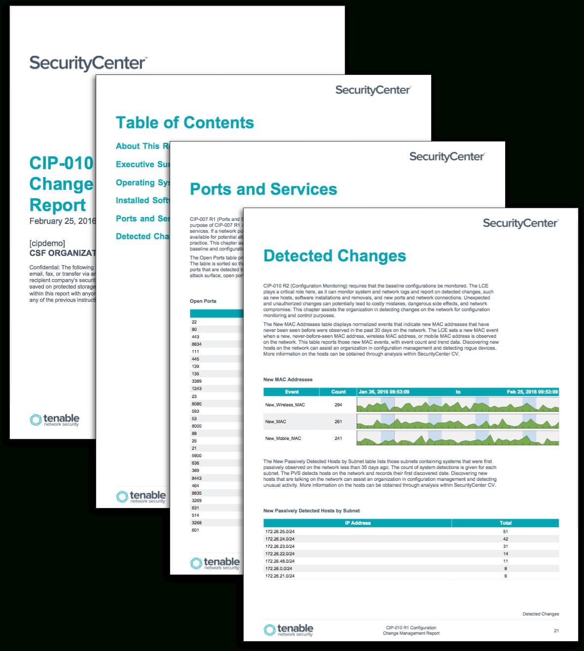 Cip 010 R1 Configuration Change Management Report – Sc Inside Reliability Report Template