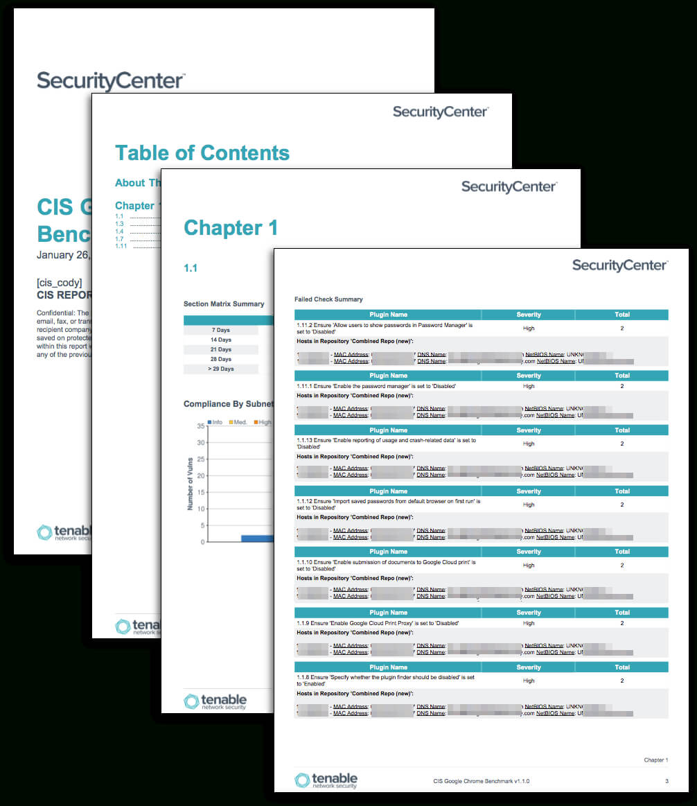 Cis Desktop Application Compliance Reports – Sc Report For Compliance Monitoring Report Template