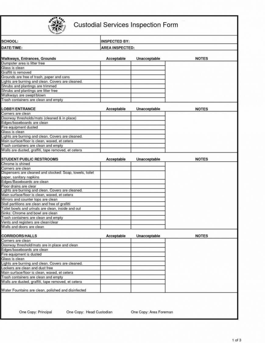 Cleaning Inspection Report Template Throughout Cleaning Report Template