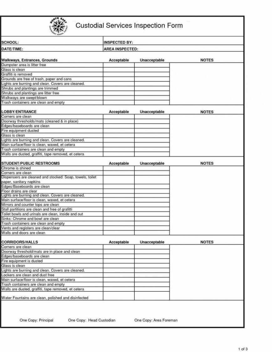 Cleaning Inspection Report Template Throughout Cleaning Report Template