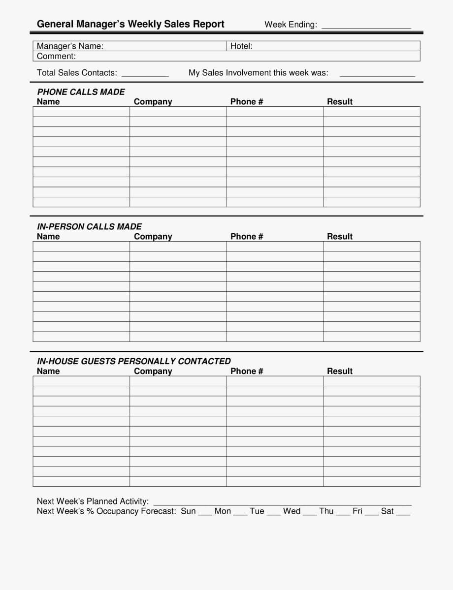 Sales Manager Monthly Report Templates