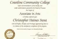 College Diploma Template Pdf | College Diploma, Degree pertaining to University Graduation Certificate Template