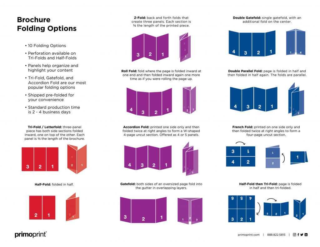 Complete List Of Brochure Folds And Options | Primoprint Blog Intended For 4 Panel Brochure Template