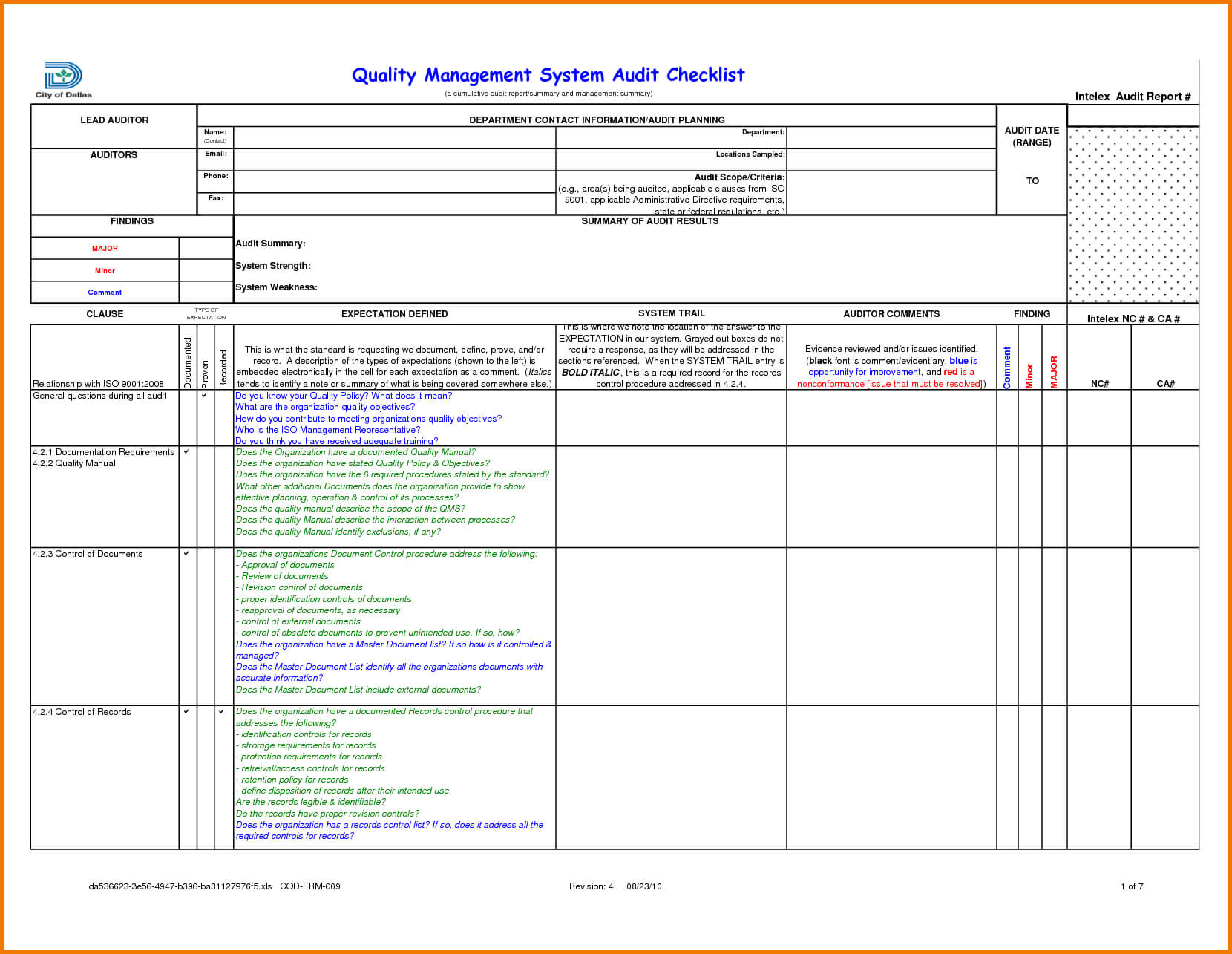 Compliance Audit Report Sample And Audit Findings Template Inside Internal Control Audit Report Template
