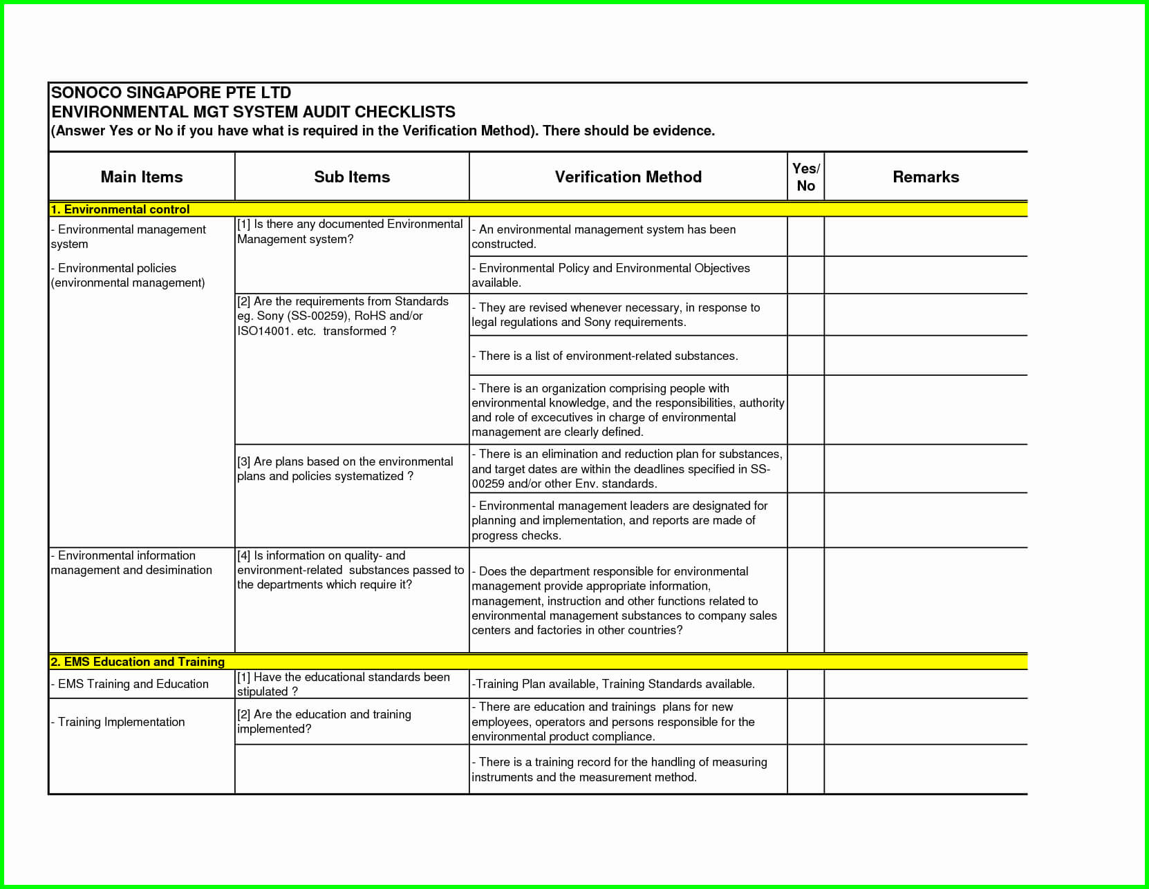 Compliance Audit Report Sample Templates Internal Template Inside Data Center Audit Report Template