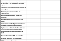 Compliance Monitoring System — Ac-Aviation Documentation 1.0 within Compliance Monitoring Report Template