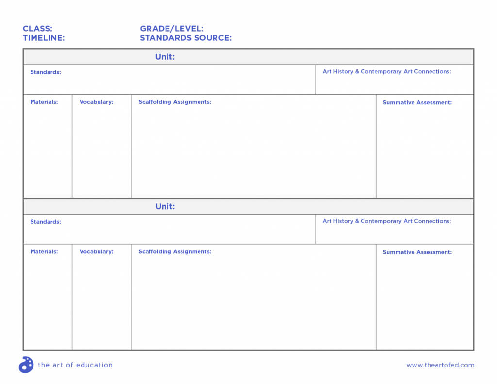 Comprehensive Curriculum Examples For Every Age Level Within Blank Curriculum Map Template