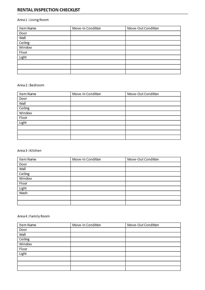 Condition Of Rental Property Checklist – Condition Of Rental In Property Management Inspection Report Template