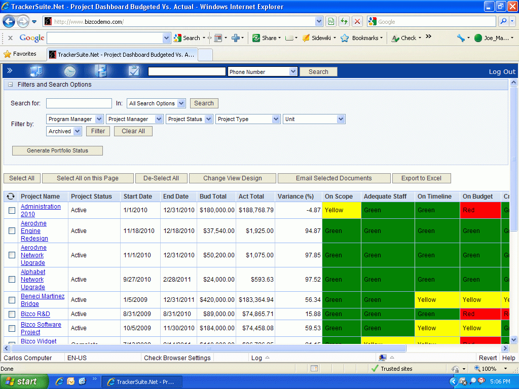 Configurable Project Portfolio Dashboards For Simplified With Regard To Project Portfolio Status Report Template