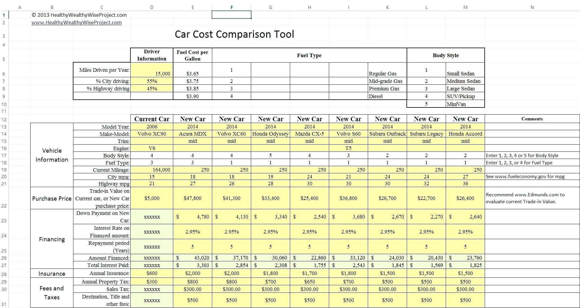 Construction Cost Report Template Excel – Spreadsheet With Regard To Construction Cost Report Template