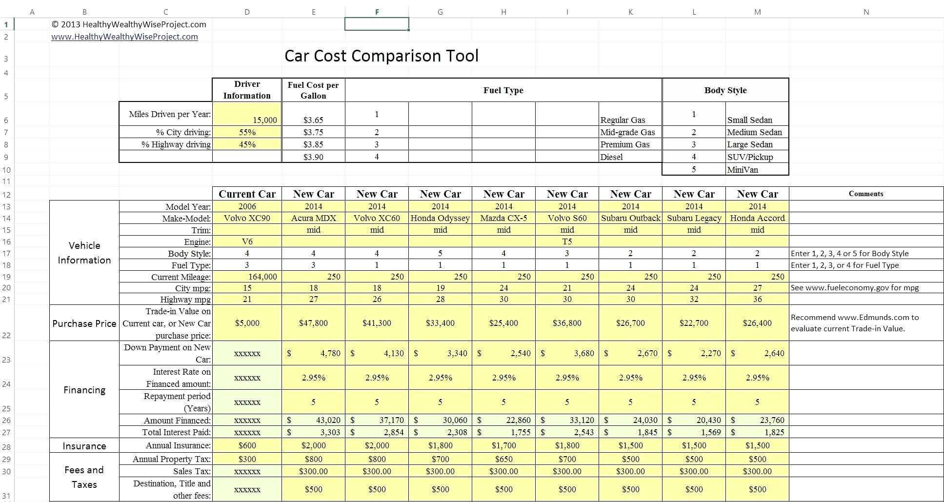 Construction Cost Report Template Excel – Spreadsheet With Regard To Construction Cost Report Template