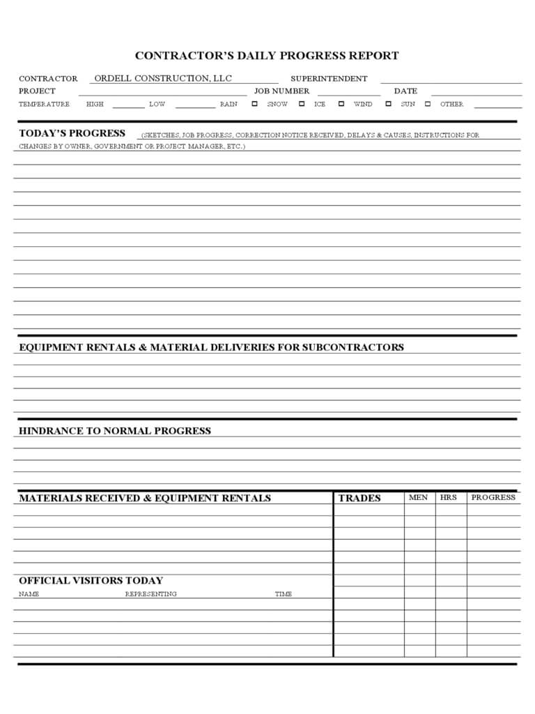 Construction Daily Report Template – 1 Free Templates In Pdf With Construction Daily Progress Report Template