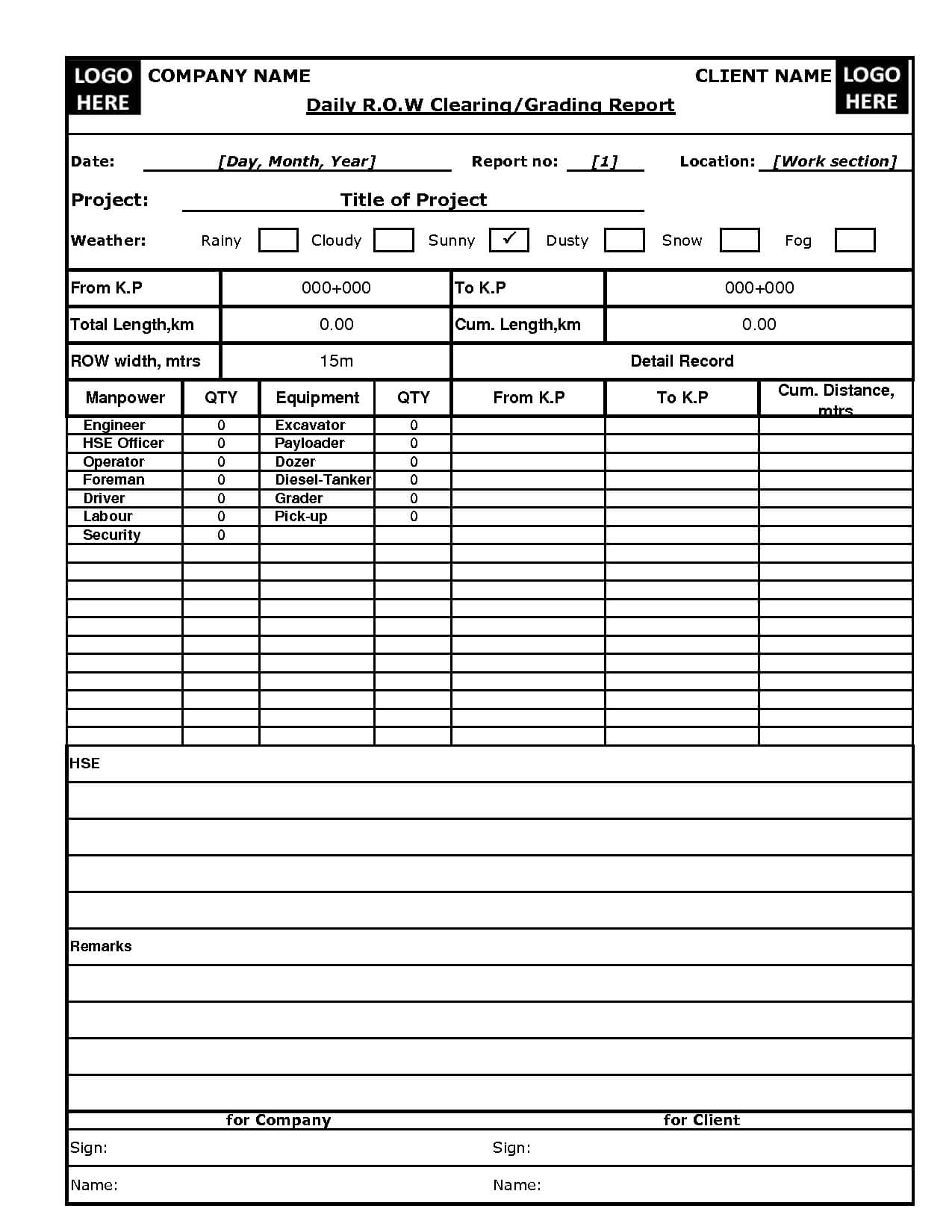 Construction Daily Report Template Excel | Agile Software Throughout Reliability Report Template