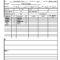 Construction Daily Report Template Excel | Agile Software with Free Construction Daily Report Template