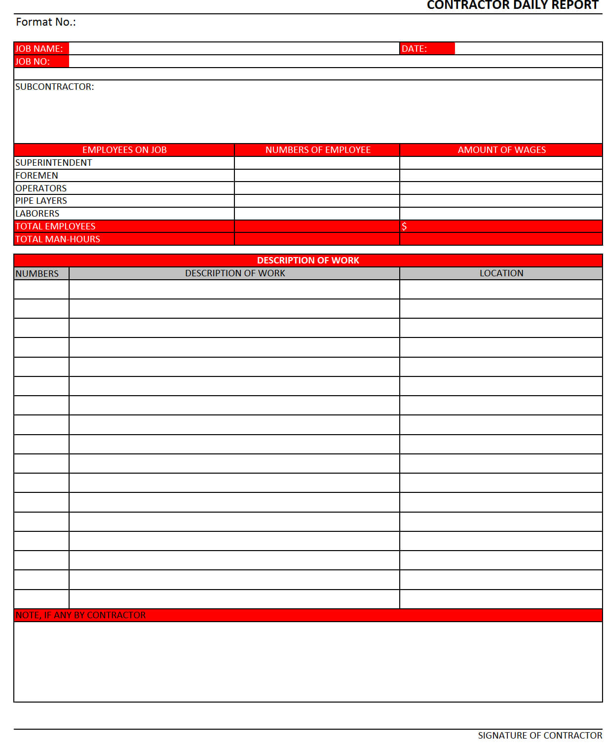 Construction Daily Report Template Excel | Report Template Intended For Construction Deficiency Report Template