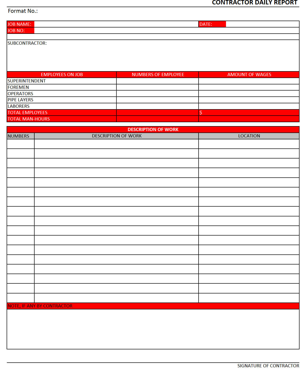 Construction Daily Report Template Excel | Report Template Throughout Daily Report Sheet Template