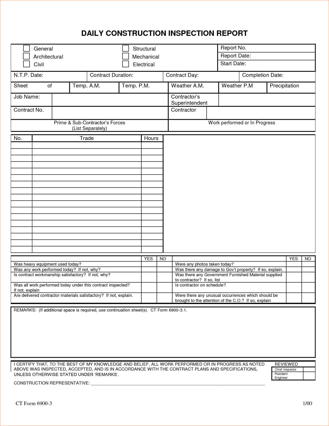 Construction Daily Report Templates Free – Guatemalago Pertaining To Superintendent Daily Report Template