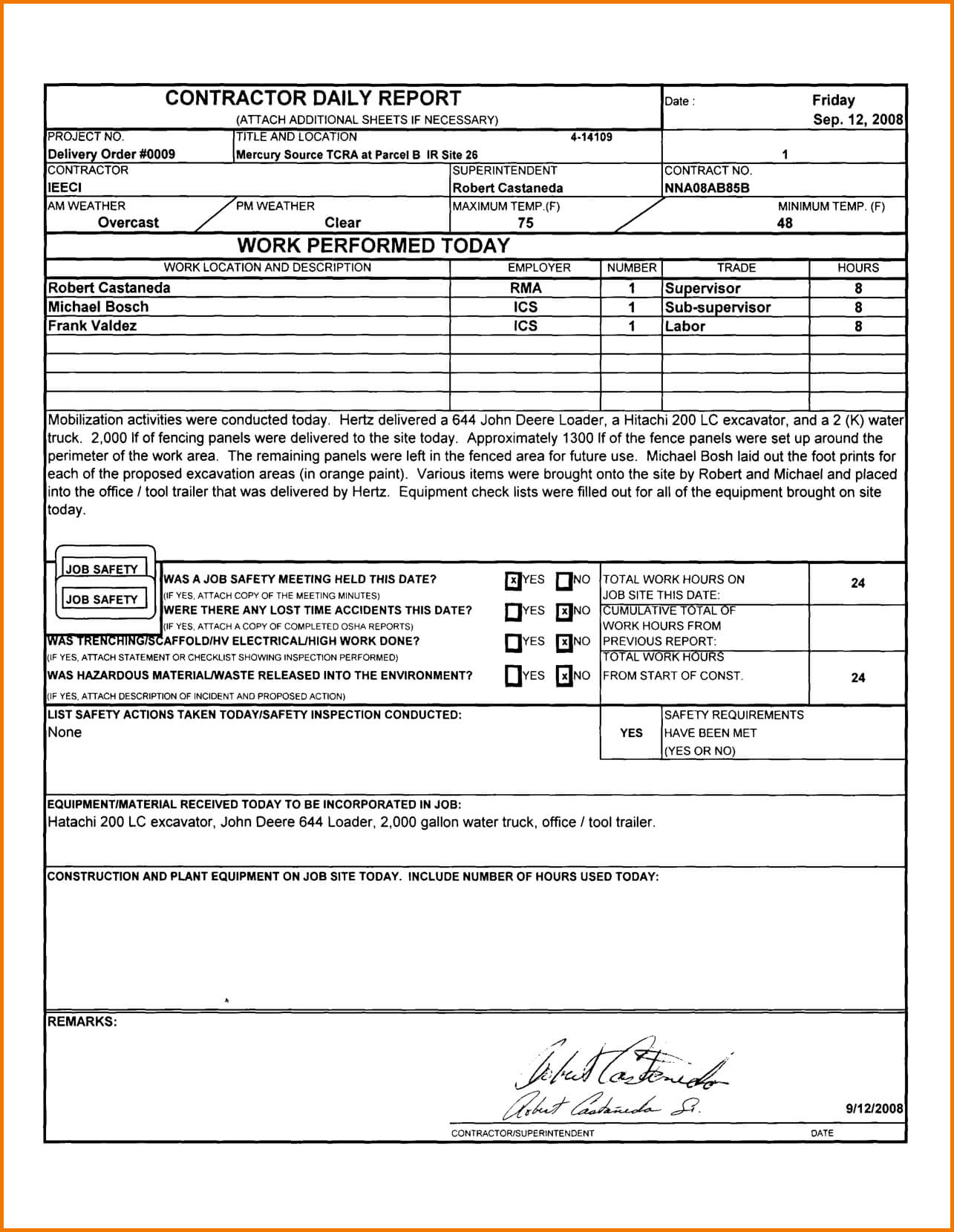 Construction Superintendent Daily Log Template Templates New Regarding Superintendent Daily Report Template