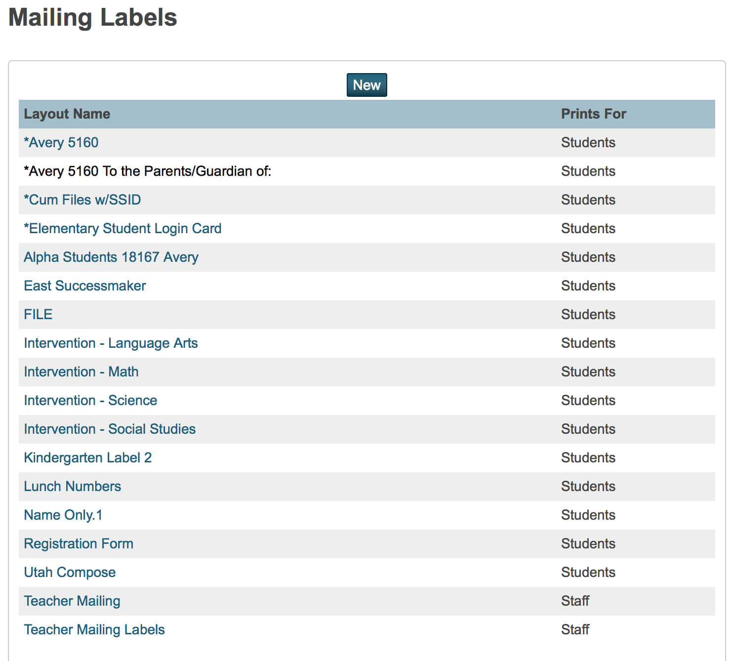 Contacts Intended For Powerschool Reports Templates