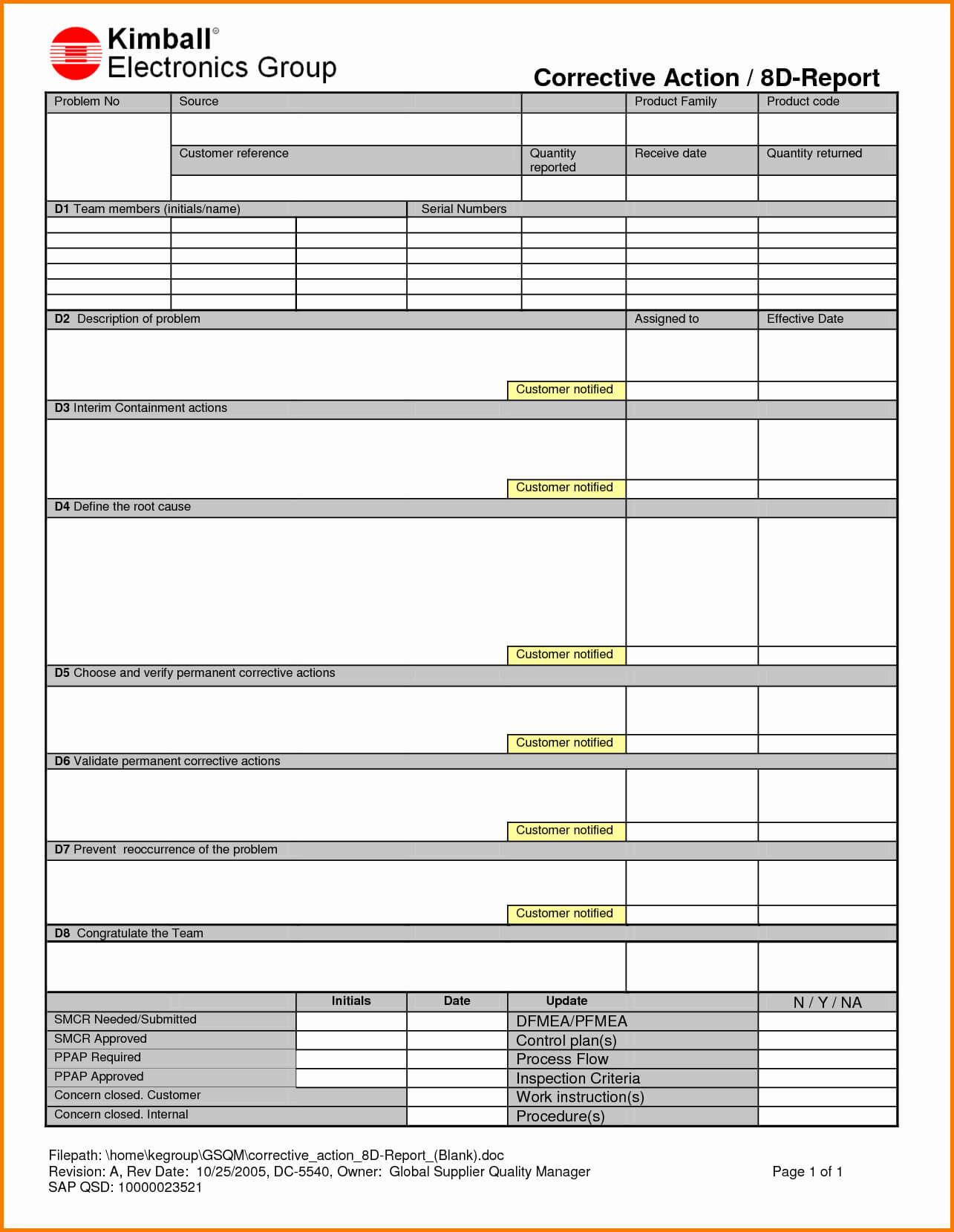 Corrective Action Form Actions Horizon North Cube Data Within Corrective Action Report Template