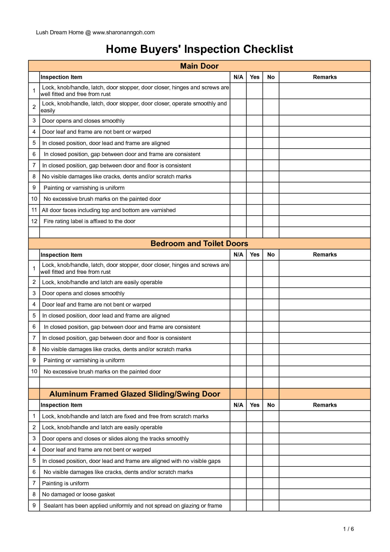 Creating A Home Inspection Checklist Using Microsoft Excel In Home Inspection Report Template Pdf