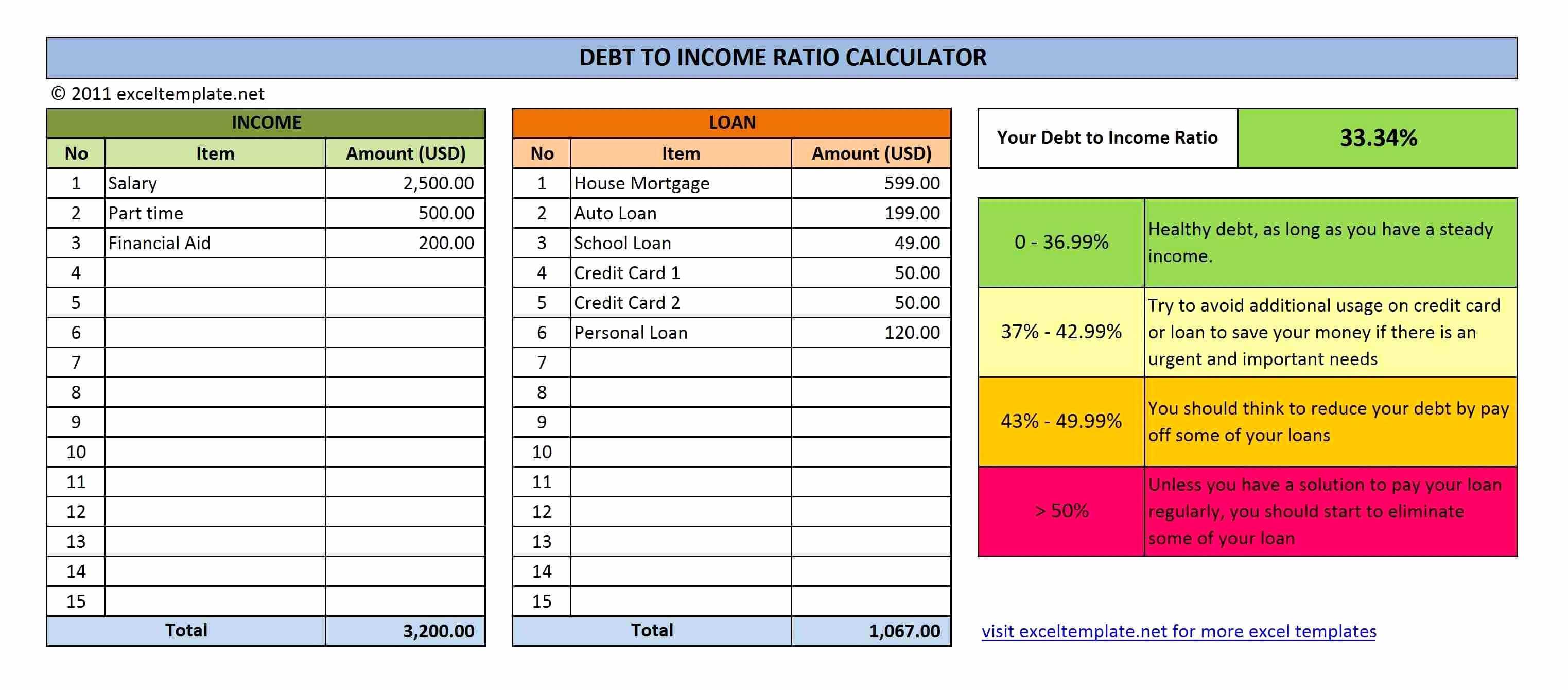 Credit Card Amortization Excel Spreadsheet Kayacard Co Sheet Regarding Credit Card Payment Spreadsheet Template