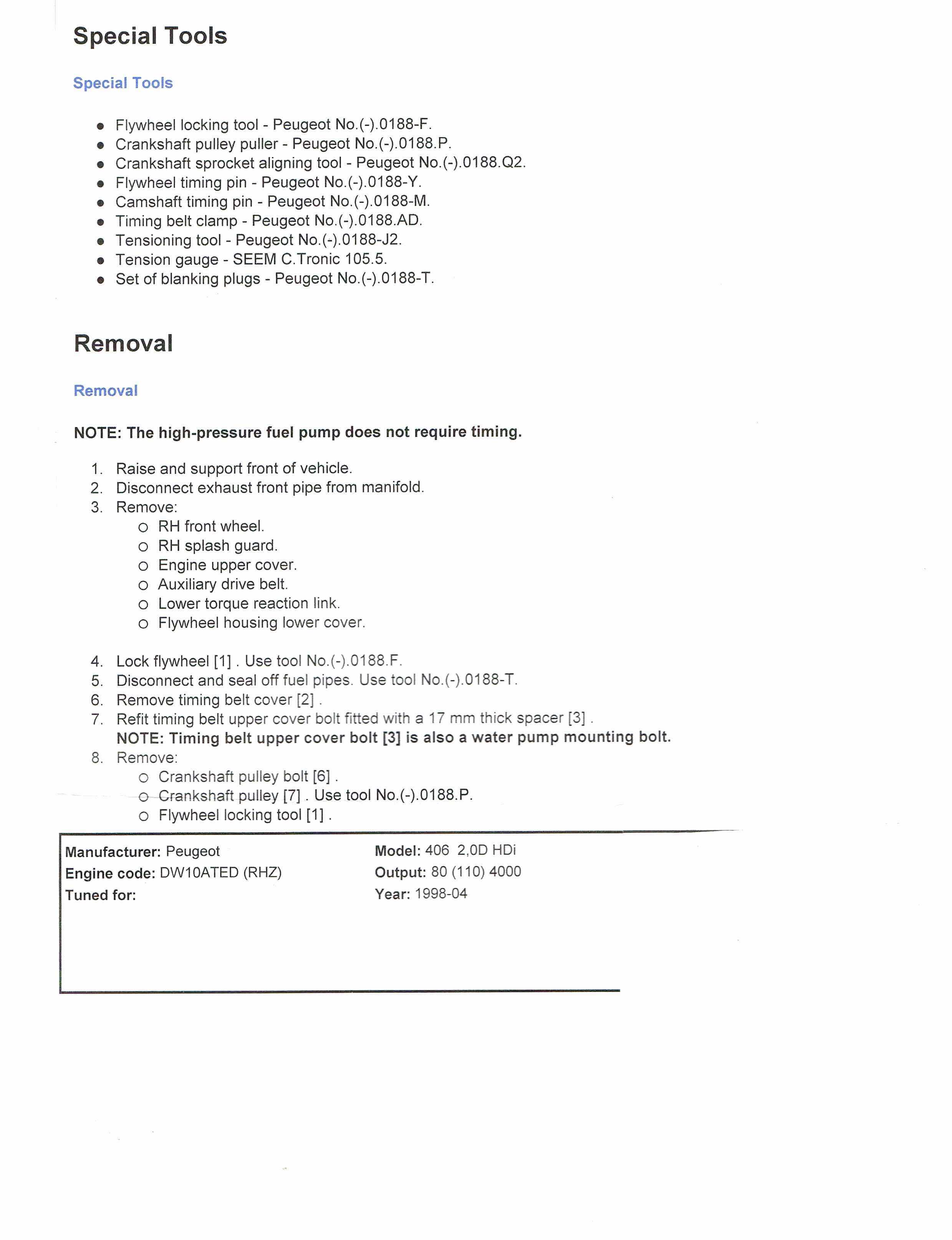 Credit Card Budget Spreadsheet Or Attendance Policy Template Within Company Credit Card Policy Template