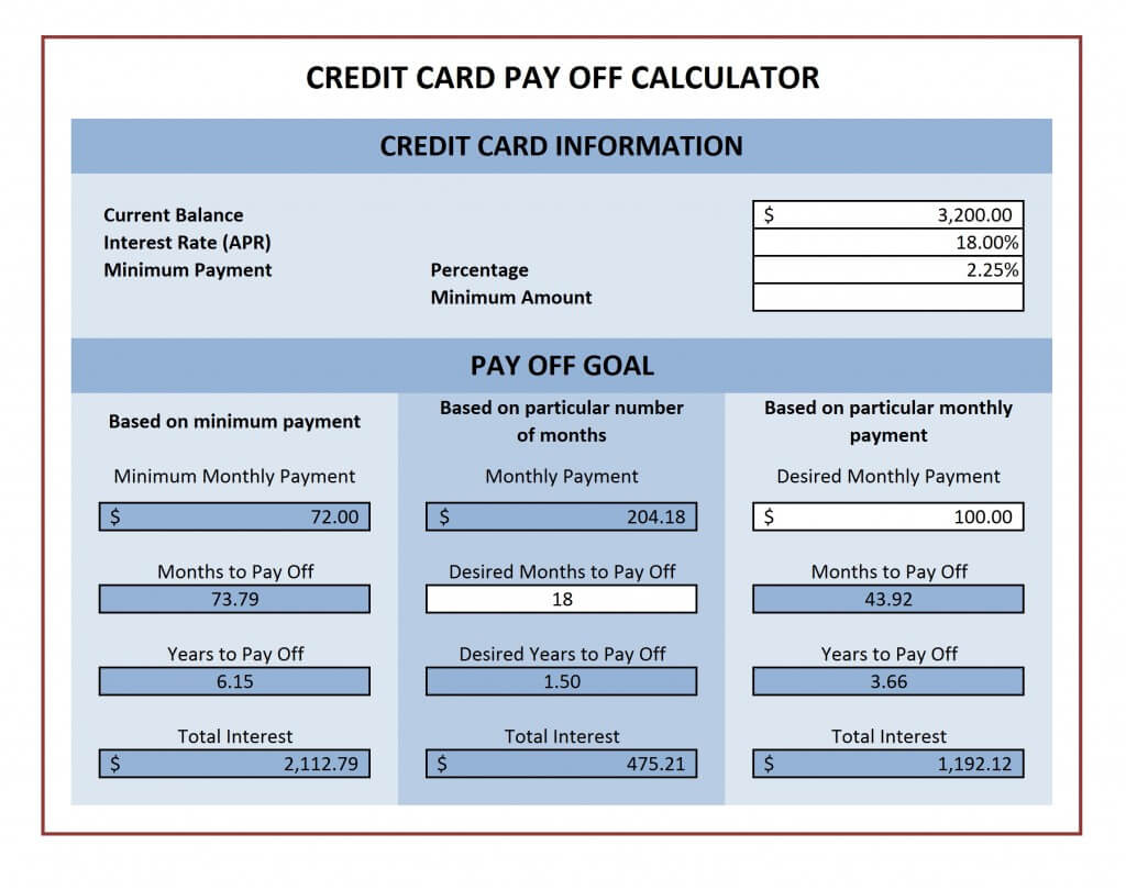 Credit Card Payoff Calculator With Credit Card Interest Calculator Excel Template
