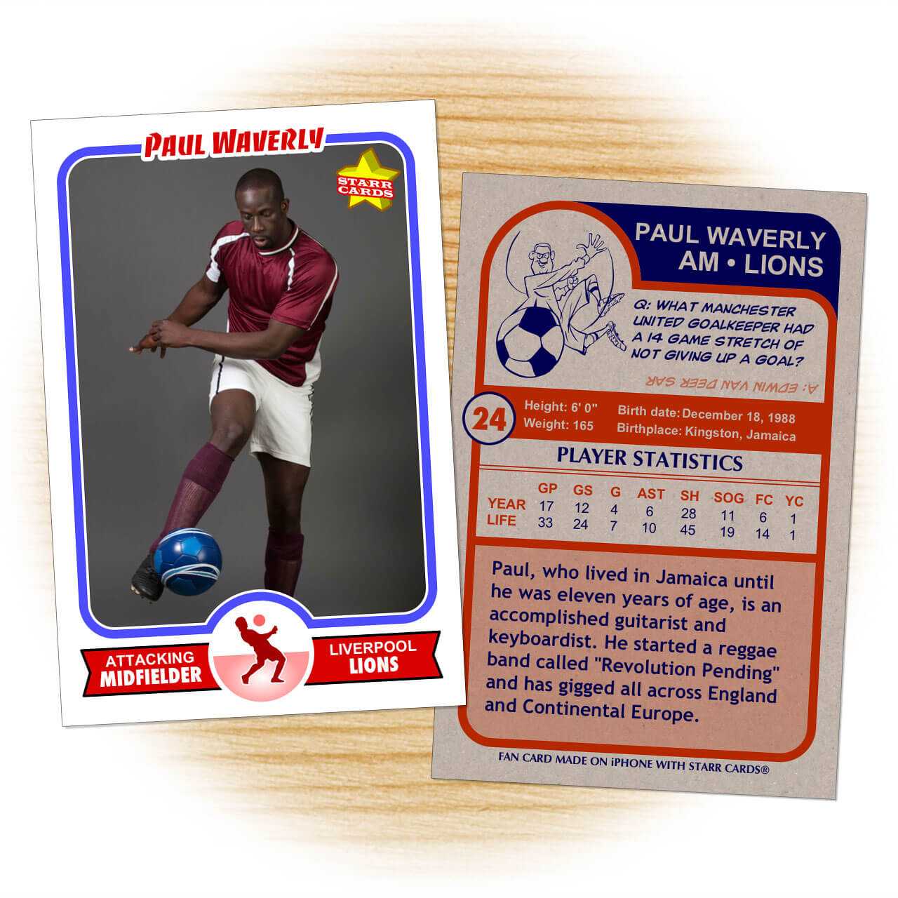 Custom Soccer Cards – Retro 75™ Series Starr Cards Regarding Soccer Trading Card Template