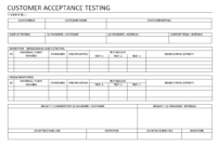 Customer Acceptance Testing - pertaining to Acceptance Test Report Template