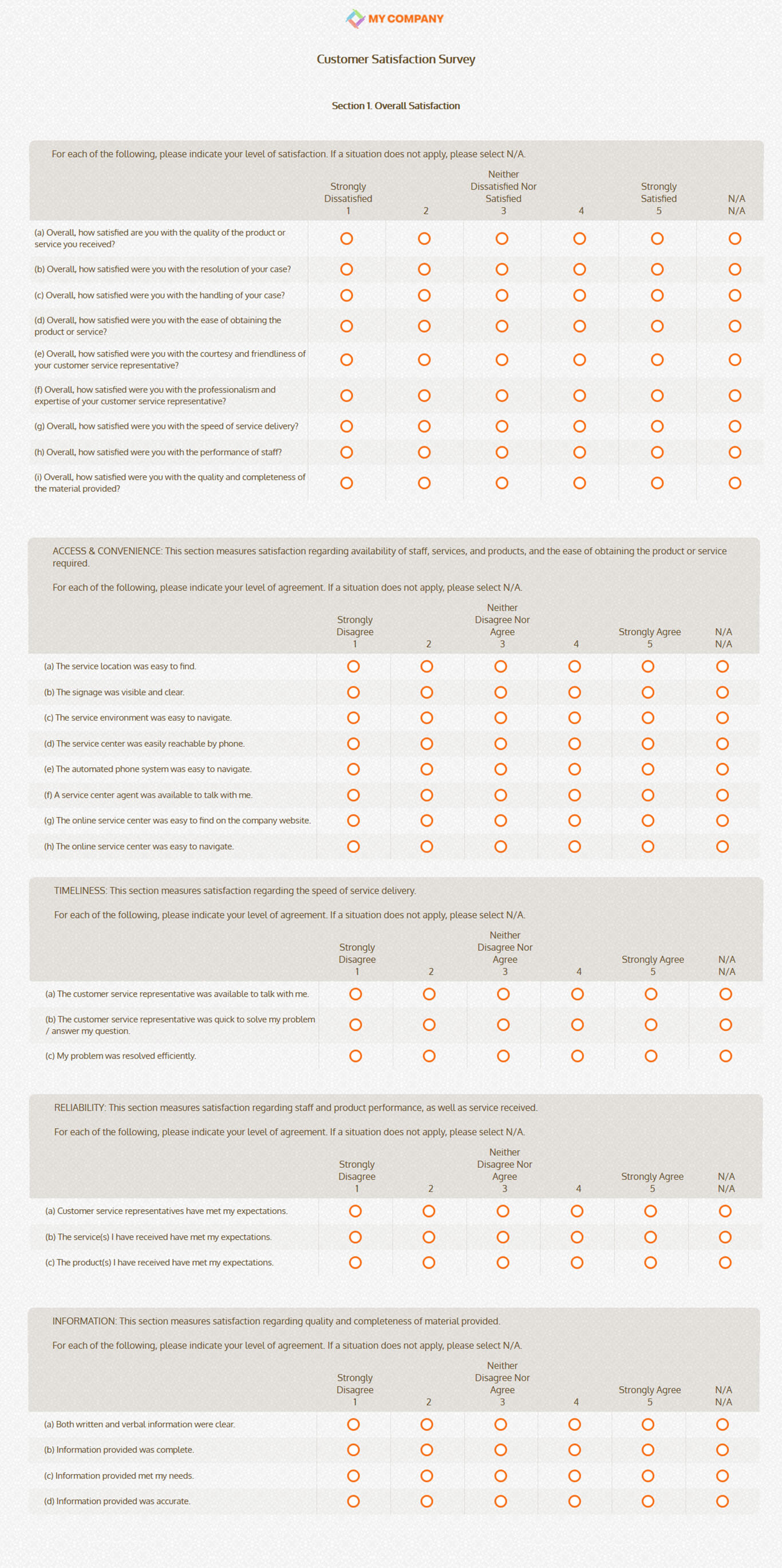 Customer Satisfaction Survey Templates & Questions – Sogosurvey For Customer Satisfaction Report Template