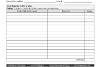 Customer Visit Report Format Templates - Atlantaauctionco throughout Customer Visit Report Format Templates