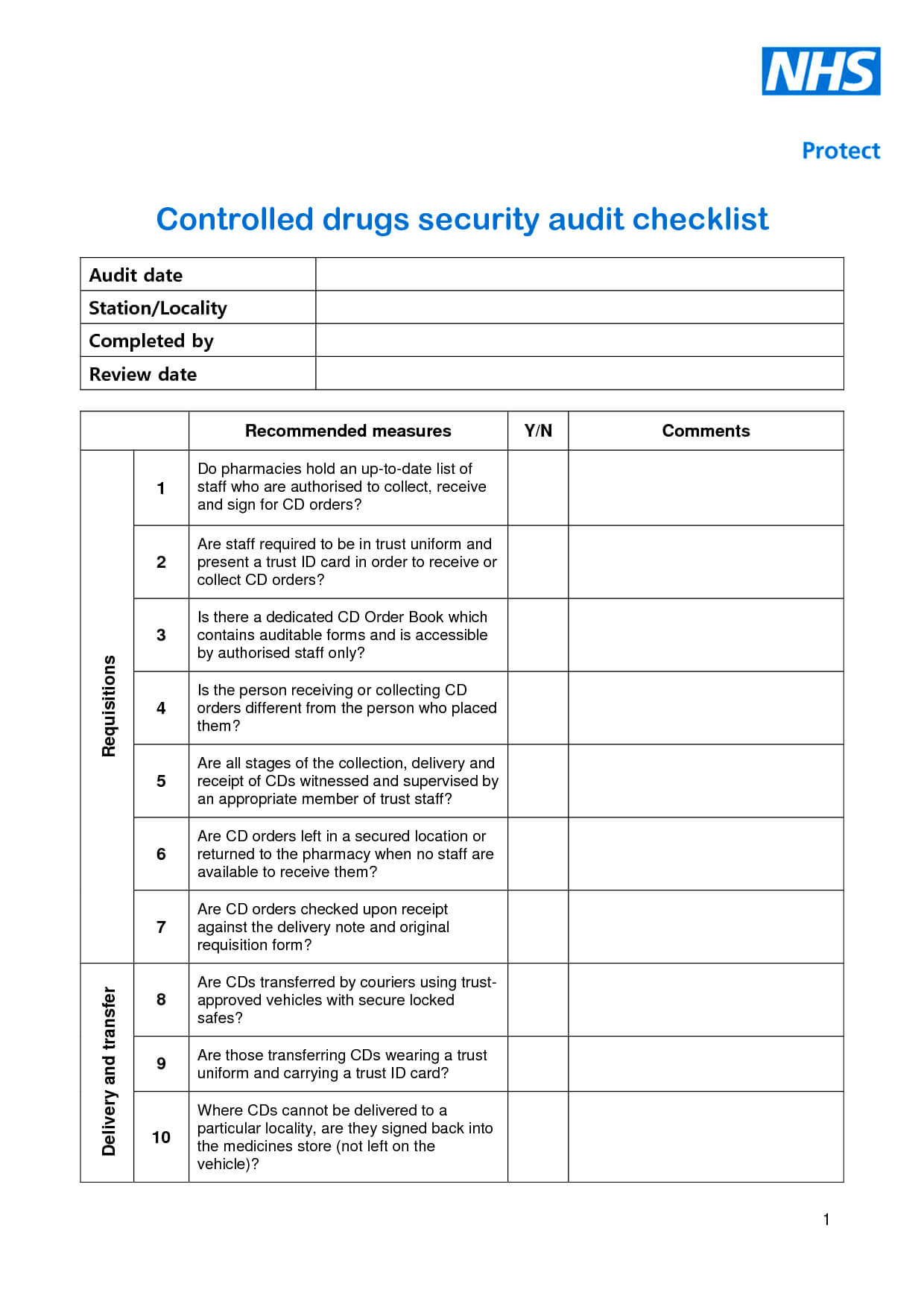 Cyber Security Incident Report Template And It Security Pertaining To Computer Incident Report Template