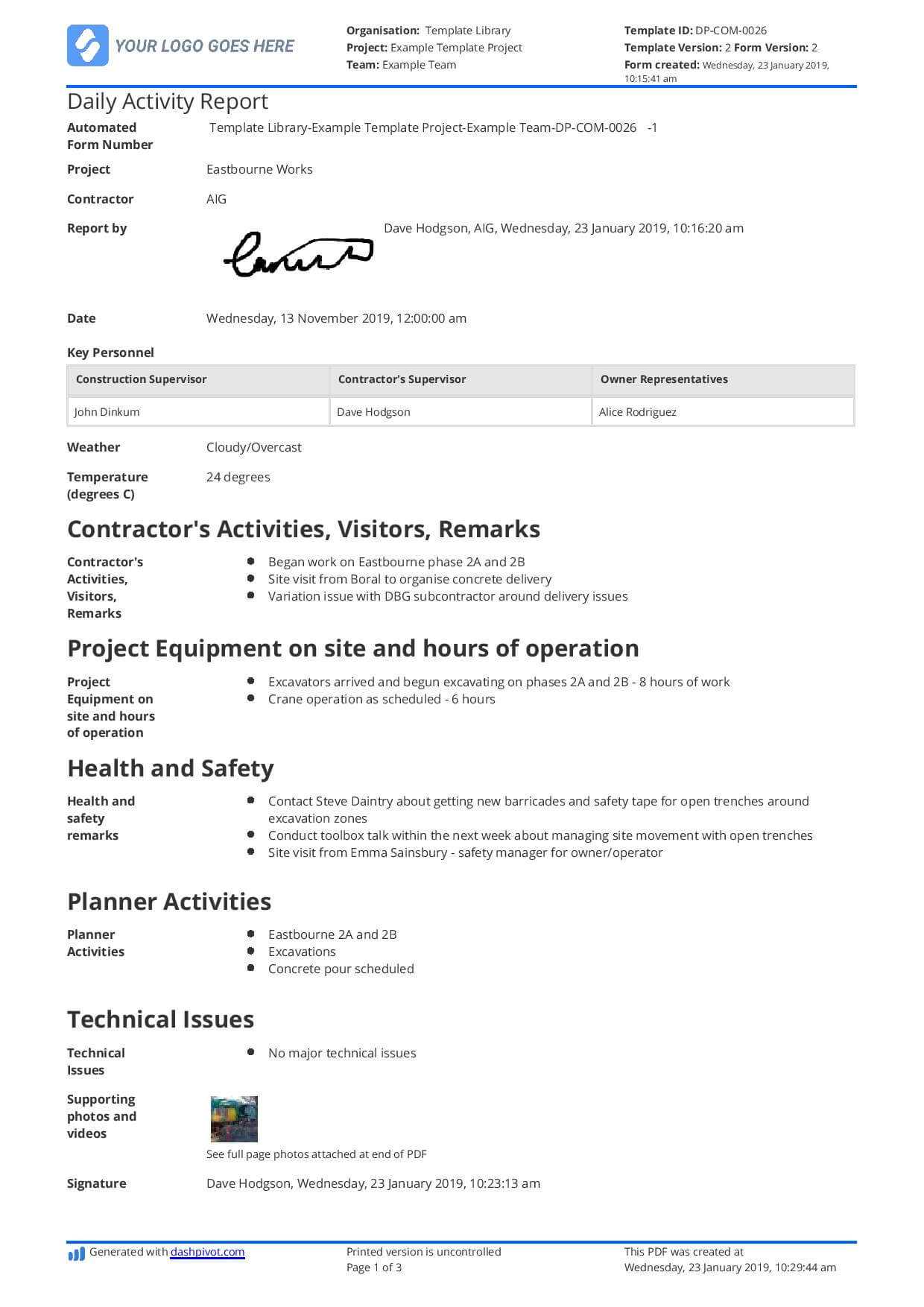 Daily Activity Report Template [Free And Better Than Excel Throughout Daily Reports Construction Templates