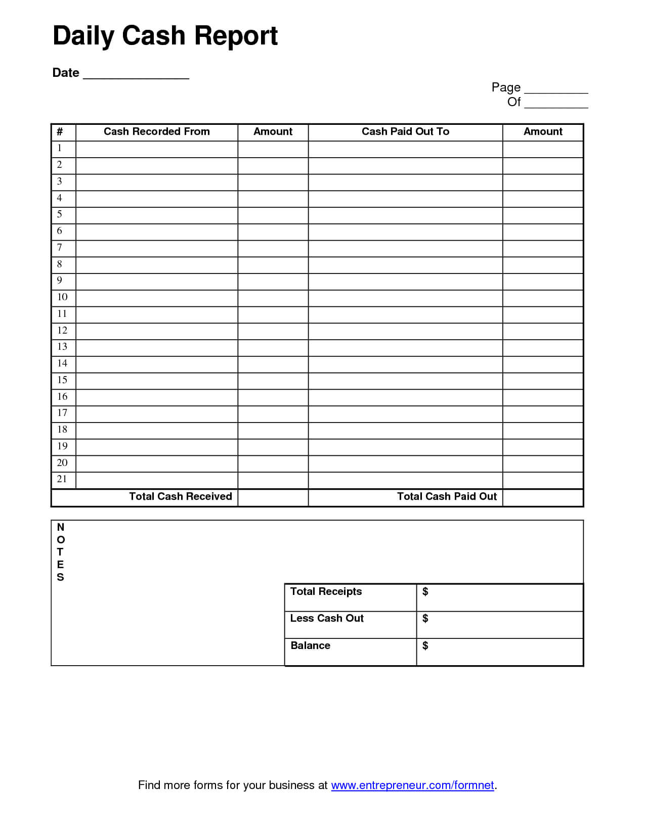 Daily Cash Sheet Template | Daily Report Template Regarding Daily Report Sheet Template