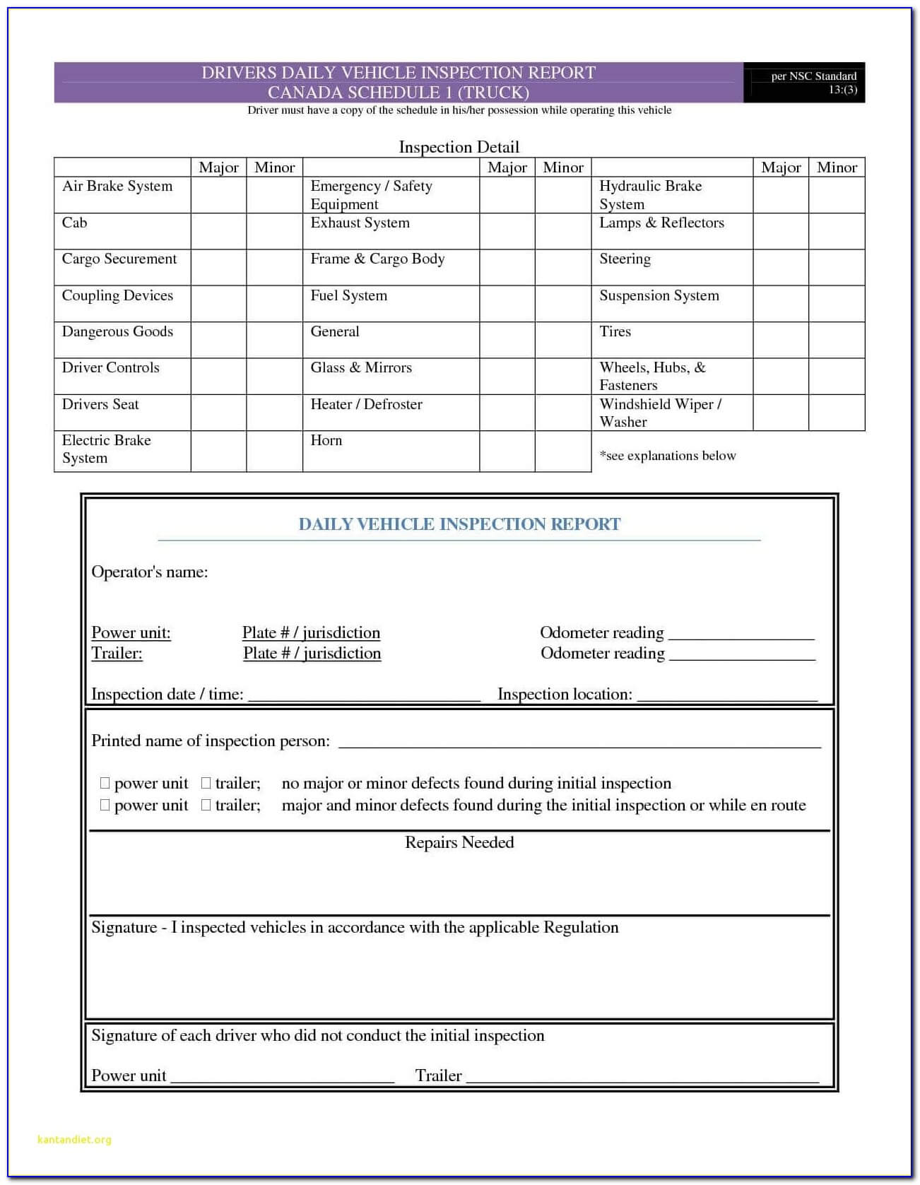 Daily Inspection Report Template New Drivers Daily Vehicle For Daily Inspection Report Template