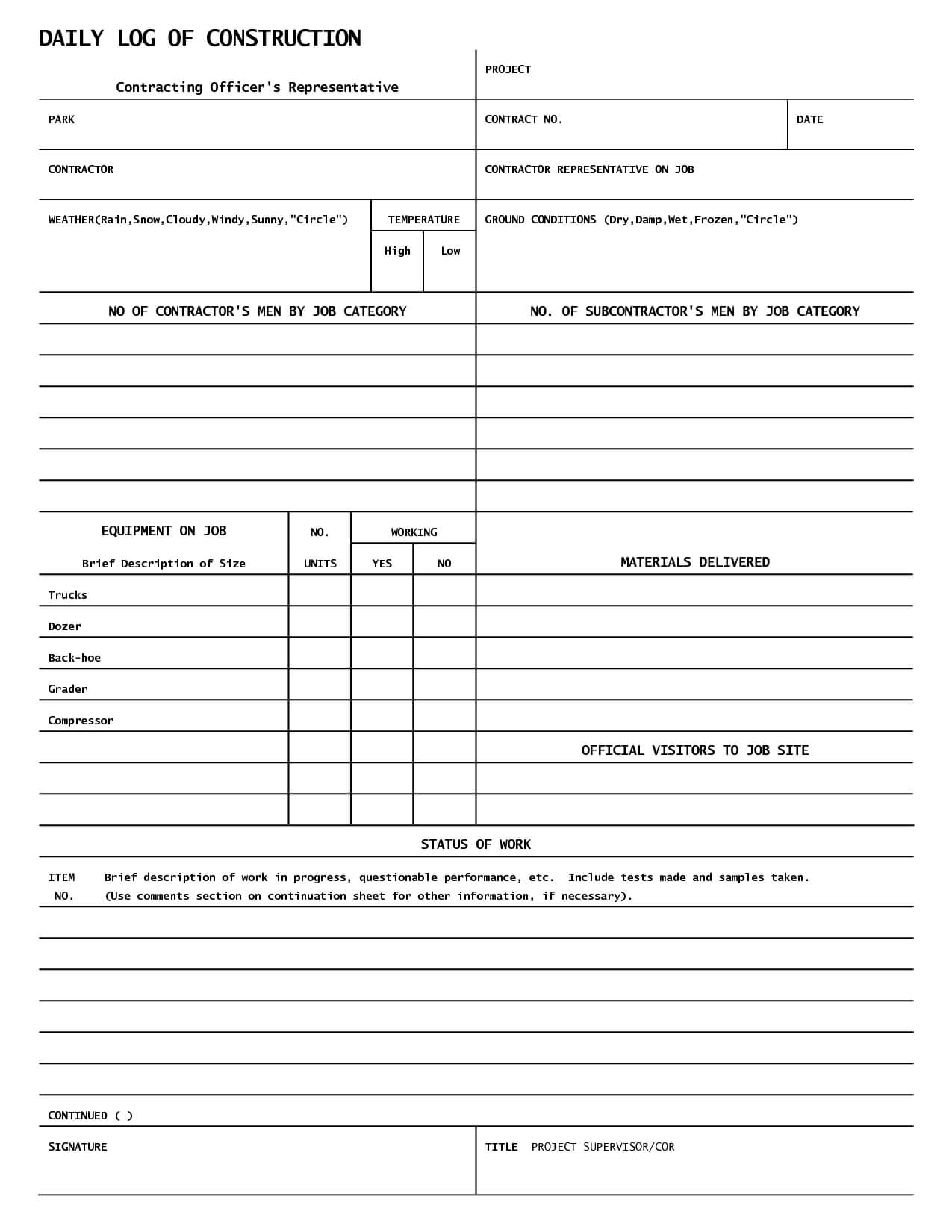 Daily Log Template For Construction – Printable Schedule Throughout Free Construction Daily Report Template