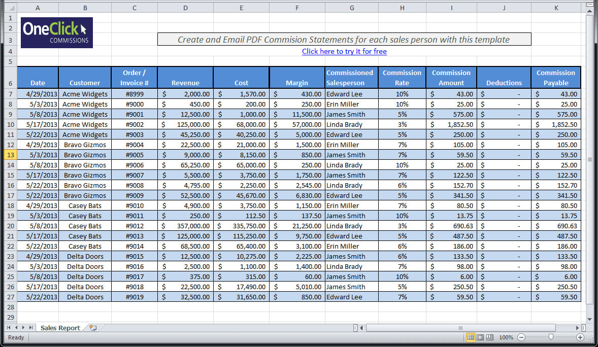 Daily Sales Call Report Template Free Download And Daily For Daily Sales Call Report Template Free Download