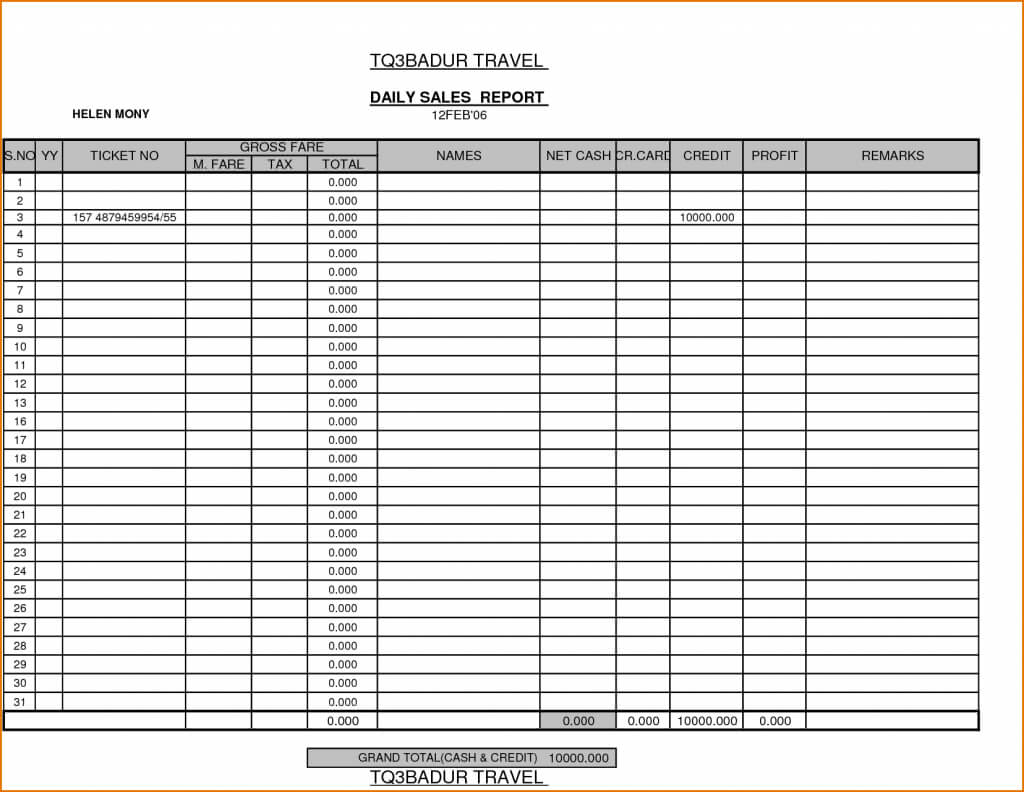 Daily Sales Report Template Excel Free – Atlantaauctionco Throughout Daily Sales Report Template Excel Free