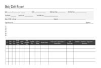 Daily Shift Report - for Shift Report Template