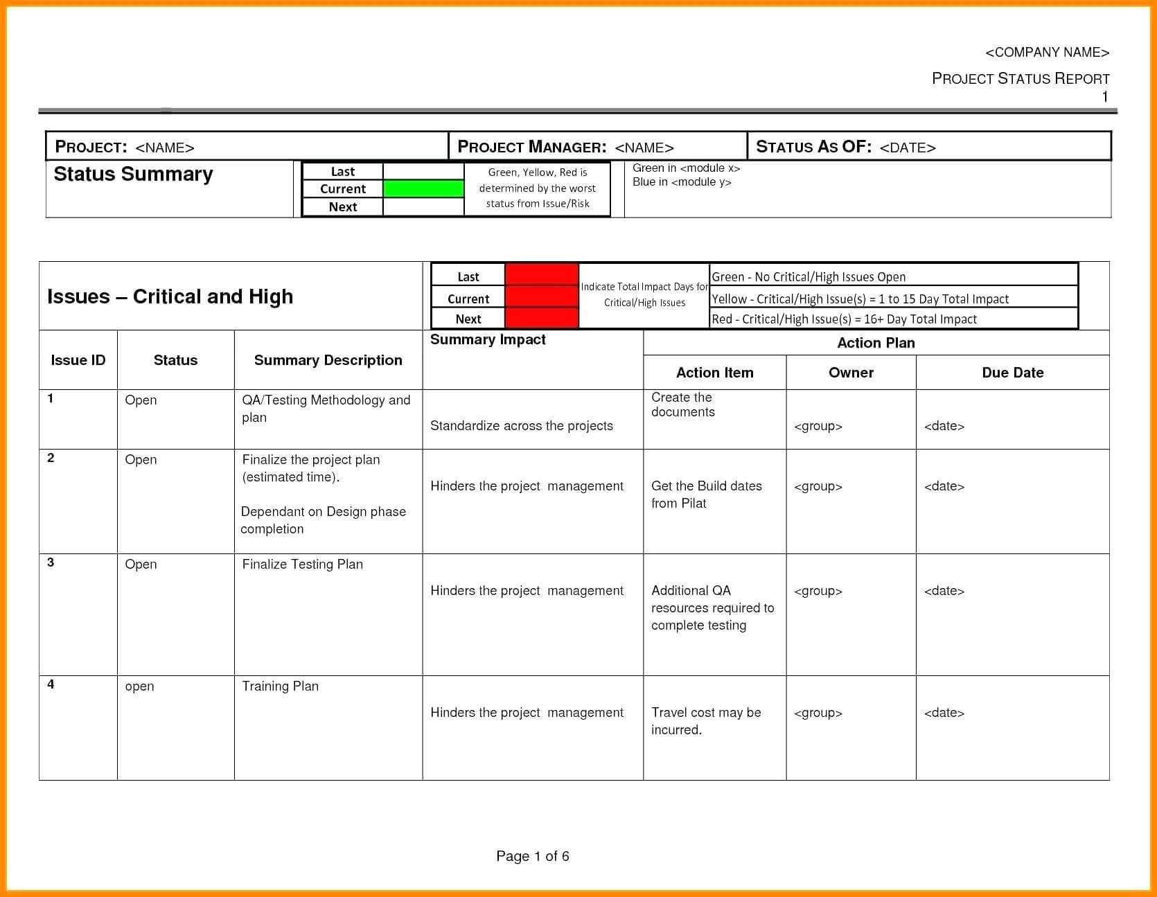 Daily Status Update Template – Javestuk With Regard To Testing Daily Status Report Template