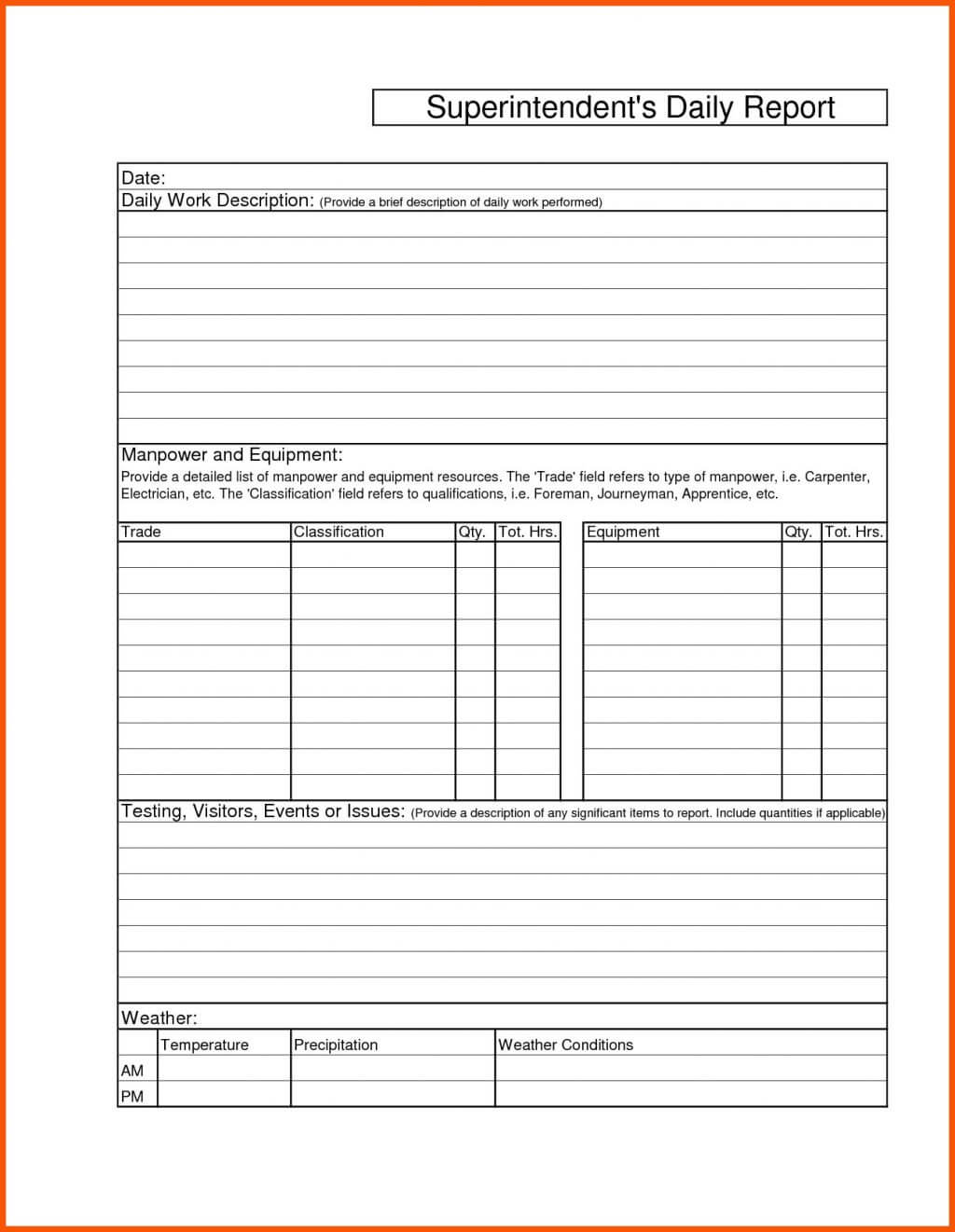 Daily Work Report Mail Format For Employees Manpower Throughout Employee Daily Report Template
