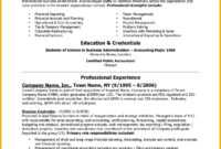Data Analysis Report Template Nice Company Ysis Photos intended for Company Analysis Report Template