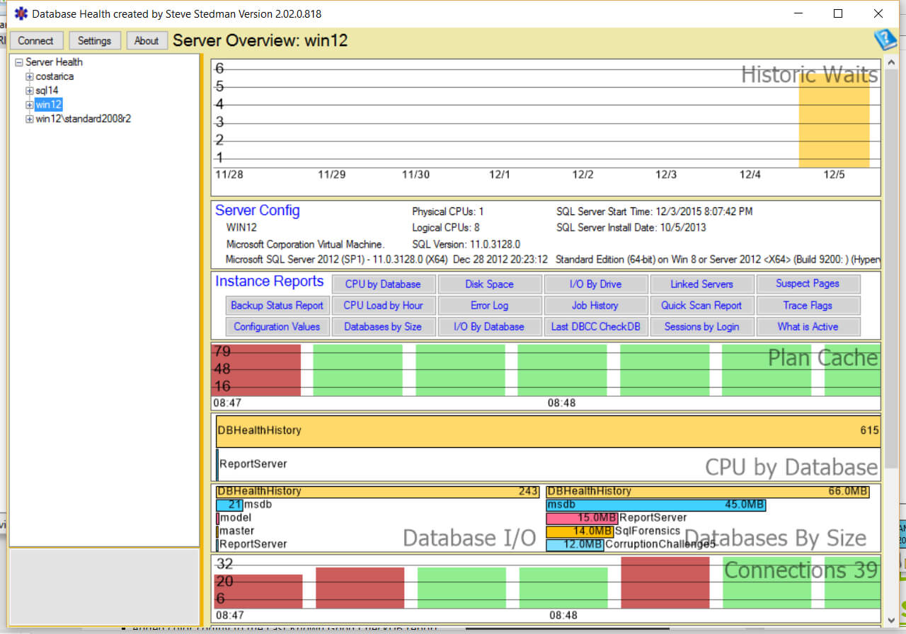 Database Health Monitor Regarding Sql Server Health Check Report Template