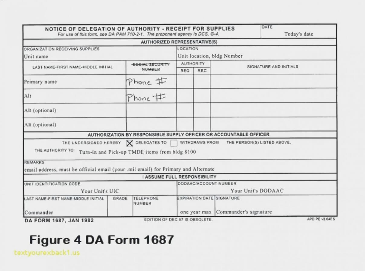 Dd Form 2501 Mar 88 2507 250 Continuation Page 2505 2500 Da Within Dd Form 2501 Courier Authorization Card Template
